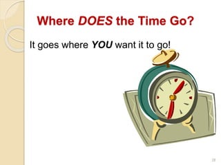 28
Where DOES the Time Go?
It goes where YOU want it to go!
 