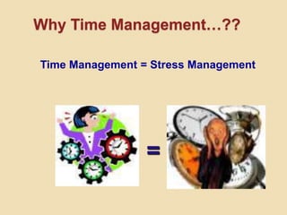 Why Time Management…??
Time Management = Stress Management
=
 