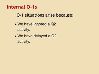 Internal Q-1s
Q-1 situations arise because:
 We have ignored a Q2
activity.
 We have delayed a Q2
activity.
 