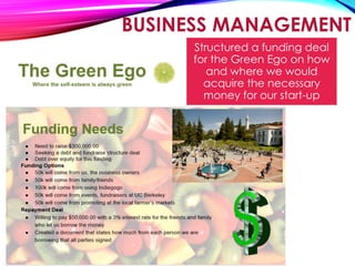 BUSINESS MANAGEMENT
Structured a funding deal
for the Green Ego on how
and where we would
acquire the necessary
money for our start-up
 