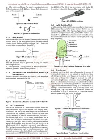 International Journal of Trend in Scientific Research and Development (IJTSRD) @ www.ijtsrd.com eISSN: 2456-6470
@ IJTSRD | Unique Paper ID – IJTSRD33484 | Volume – 4 | Issue – 6 | September-October 2020 Page 670
are different types of diode. The most frequently diodes are
1) Semiconductor diode 2) Zener diode. Both diodes are
used in this project [16].
Anode Cathode
Figure-15: PN-Junction Diode
Figure-16: Symbol of Zener diode
2.3.1. Diode Symbol
Itshould be noted that the arrow in the semiconductordiode
symbol points in the same direction as the conventional
currentflow in the forward biascondition. Fig-17 showsthe
symbol of the semiconductor diode [17].
Figure-17: Symbol of Diode
2.3.2. Diode Fabrication
The P-N junction may be produced by any one of the
following methods:-
1. Grown junction 2. Alloy junction 3. Diffused junction 4.
Epitaxial growth 5. Point contact junction.
2.3.3. Characteristics of Semiconductor Diode (V/I
Characteristic):
The staticvoltage-currentcharacteristicfor a low powerP-N
junction diode is shown in Fig: 18
Figure-18: Forward & Reverse Characteristics of diode
2.4. BC548 Transistor
The BC548 transistor is a semiconductor that works to
switch electronic signals, and in some cases amplify them.
Transistors are one of the most important circuit board
components, and replaced vacuum tubes in the mid-20th
century, allowingfor the true miniaturization ofelectronics.
To the untrained eye, a circuit board simply looks like a
green piece of plastic with innumerable small electronic
chips,wiresand other parts.In realityeachcomponentplays
a vital role in making a circuit, and electronic devices as a
whole, work. BC548 transistors are mainly used in Europe.
Theyare fairlycommon there, used typicallyin lower power
household electronics such as notebook processors and
plasma televisions.In the United Statesand Canada,asimilar
transistor isnamed 2N3904 [18]. Japan'snear-equivalent is
the 2SC1815. The BC548 can be replaced with similar BC
transistors without the danger of burning out or failing.
Figure-19: BC548 transistor
2.5. Light - Emitting Diode
Alight-emitting diode (LED) isa semiconductor lightsource.
LEDs are used as indicator lamps in many devices and are
increasingly used for other lighting. Appearing as practical
electronic components in 1962, early LEDs emitted low-
intensityred light, but modern versionsare available across
the visible, ultraviolet, and infrared wavelengths, with very
high brightness.
Figure-20: A light-emitting diode and its symbol
2.6. Transformer
A transformer is a static piece of apparatus by means of
which electric power in one circuit is transformed into
electric power in the same frequency in another circuit. It
can raise or lower the voltage in a circuit but with a
correspondingdecrease or increase in current. The physical
basis of a transformer is mutual induction between two
circuits linked by common magnetic fluxes. One of the main
applications of transformer is to step up or step down an ac
voltage. Transformer cannot step up or step down a dc
voltage [19]. Fig (20) shows the schematic symbol for
transformer. In brief, a transformer is a device transfer’s
electric power from one circuit to another.
Figure-21: Schematic symbol for transformer
Figure-22: Basic Transformer construction
P
N
 