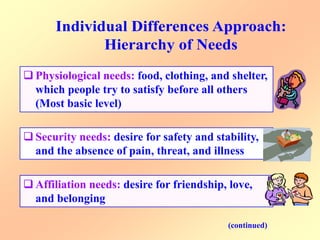  Physiological needs: food, clothing, and shelter,
which people try to satisfy before all others
(Most basic level)
 Security needs: desire for safety and stability,
and the absence of pain, threat, and illness
 Affiliation needs: desire for friendship, love,
and belonging
(continued)
 
