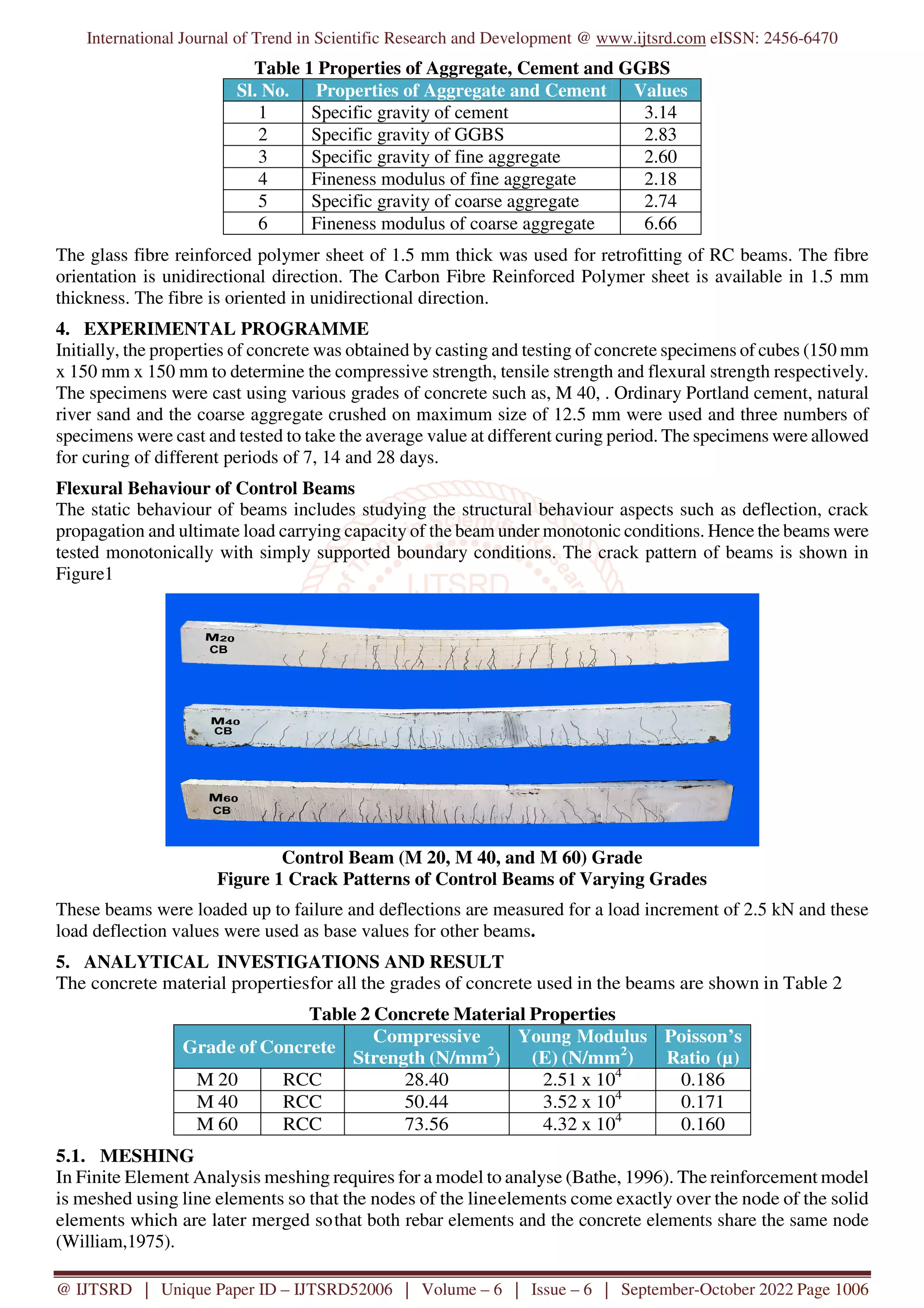 International Journal of Trend in Scientific Research and Development @ www.ijtsrd.com eISSN: 2456-6470
@ IJTSRD | Unique Paper ID – IJTSRD52006 | Volume – 6 | Issue – 6 | September-October 2022 Page 1006
Table 1 Properties of Aggregate, Cement and GGBS
Sl. No. Properties of Aggregate and Cement Values
1 Specific gravity of cement 3.14
2 Specific gravity of GGBS 2.83
3 Specific gravity of fine aggregate 2.60
4 Fineness modulus of fine aggregate 2.18
5 Specific gravity of coarse aggregate 2.74
6 Fineness modulus of coarse aggregate 6.66
The glass fibre reinforced polymer sheet of 1.5 mm thick was used for retrofitting of RC beams. The fibre
orientation is unidirectional direction. The Carbon Fibre Reinforced Polymer sheet is available in 1.5 mm
thickness. The fibre is oriented in unidirectional direction.
4. EXPERIMENTAL PROGRAMME
Initially, the properties of concrete was obtained by casting and testing of concrete specimens of cubes (150 mm
x 150 mm x 150 mm to determine the compressive strength, tensile strength and flexural strength respectively.
The specimens were cast using various grades of concrete such as, M 40, . Ordinary Portland cement, natural
river sand and the coarse aggregate crushed on maximum size of 12.5 mm were used and three numbers of
specimens were cast and tested to take the average value at different curing period. The specimens were allowed
for curing of different periods of 7, 14 and 28 days.
Flexural Behaviour of Control Beams
The static behaviour of beams includes studying the structural behaviour aspects such as deflection, crack
propagation and ultimate load carrying capacity of the beam under monotonic conditions. Hence the beams were
tested monotonically with simply supported boundary conditions. The crack pattern of beams is shown in
Figure1
Control Beam (M 20, M 40, and M 60) Grade
Figure 1 Crack Patterns of Control Beams of Varying Grades
These beams were loaded up to failure and deflections are measured for a load increment of 2.5 kN and these
load deflection values were used as base values for other beams.
5. ANALYTICAL INVESTIGATIONS AND RESULT
The concrete material propertiesfor all the grades of concrete used in the beams are shown in Table 2
Table 2 Concrete Material Properties
Grade of Concrete
Compressive
Strength (N/mm2
)
Young Modulus
(E) (N/mm2
)
Poisson’s
Ratio (µ)
M 20 RCC 28.40 2.51 x 104
0.186
M 40 RCC 50.44 3.52 x 104
0.171
M 60 RCC 73.56 4.32 x 104
0.160
5.1. MESHING
In Finite Element Analysis meshing requires for a model to analyse (Bathe, 1996). The reinforcement model
is meshed using line elements so that the nodes of the lineelements come exactly over the node of the solid
elements which are later merged sothat both rebar elements and the concrete elements share the same node
(William,1975).
 
