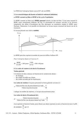 Le FRNG de l’entreprise Sauter couvre 84 % de son BFRE.

           3. Les caractéristiques du besoin en fonds de roulement (initiation)
           a. BFRE constaté au bilan et BFRE né du cycle d’exploitation

           Le BFRE constaté au bilan est le BFRE ponctuel calculé à la date du bilan. À tout autre moment le
           BFRE serait certainement différent. De fait, la saisonnalité de certaines activités et les diverses
           irrégularités des délais d’écoulement des flux physiques ou monétaires rendent le BFRE assez
           fluctuant. Néanmoins il est possible de déterminer un niveau moyen structurel du besoin (ou de la
           ressource).
           Ce niveau présente une relative stabilité.
                  Niveau

                                               Besoin de financement
                                                   à court terme
                                                                                                 Niveau moyen
                                                                                                   structurel




                                                                                      Temps
                           t1                                               t2

           Le BFRE peut être exprimé en nombre de jours de chiffre d’affaires HT.

           Pour l’entreprise Sauter et l’exercice N

                BFRE                3 450
           R=         × 360 jours=        × 360 ≈ 84 jours
                CA HT              14 721

           b. Les ratios de rotation et de durée d’écoulement
           Notion générale
           L’évolution du ratio ci-dessus est fonction de la variation des durées :
           – de stockage,
           – des crédits accordés aux clients,
           – des crédits accordés par les fournisseurs.

           Les ratios de rotation d’un poste présentent la forme générale suivante (r) :
                Valeur du flux issu du poste durant la pˇ riode V
           r=                                                  =
                         Valeur moyenne du poste                 M

           r indique un nombre de rotations, r n’est pas nécessairement entier.

           Les ratios de durée d’écoulement (d) :
                          Valeur moyenne du poste                 M
           d=                                                   =
                 Valeur du flux issu du poste durant la pˇ riode V

           d est exprimé en fraction d’année, pour obtenir une durée exprimée en mois et fraction de mois il suffit
                         M
           de multiplier     par 12.
                         V


UE 119 – Auteurs : Didier Chadourne, Alfred Spenher, Guillaume Blin – INTEC-CNAM                                11
 