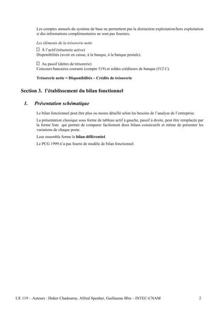 Les comptes annuels du système de base ne permettent pas la distinction exploitation/hors exploitation
           si des informations complémentaires ne sont pas fournies.

           Les éléments de la trésorerie nette
              À l’actif (trésorerie active)
           Disponibilités (avoir en caisse, à la banque, à la banque postale).

             Au passif (dettes de trésorerie)
           Concours bancaires courants (compte 519) et soldes créditeurs de banque (512 C).

           Trésorerie nette = Disponibilités – Crédits de trésorerie


  Section 3. l’établissement du bilan fonctionnel

    1.    Présentation schématique
           Le bilan fonctionnel peut être plus ou moins détaillé selon les besoins de l’analyse de l’entreprise.
           La présentation classique sous forme de tableau actif à gauche, passif à droite, peut être remplacée par
           la forme liste qui permet de comparer facilement deux bilans consécutifs et même de présenter les
           variations de chaque poste.
           Leur ensemble forme le bilan différentiel.
           Le PCG 1999 n’a pas fourni de modèle de bilan fonctionnel.




UE 119 – Auteurs : Didier Chadourne, Alfred Spenher, Guillaume Blin – INTEC-CNAM                                   2
 