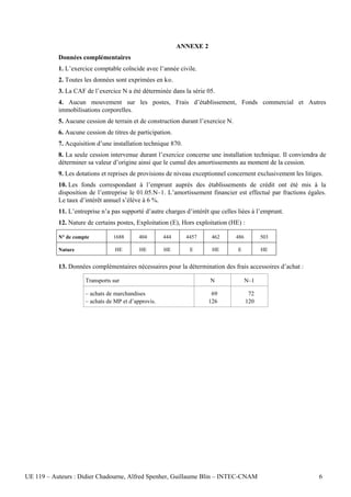 ANNEXE 2
           Données complémentaires
           1. L’exercice comptable coïncide avec l’année civile.
           2. Toutes les données sont exprimées en ke.
           3. La CAF de l’exercice N a été déterminée dans la série 05.
           4. Aucun mouvement sur les postes, Frais d’établissement, Fonds commercial et Autres
           immobilisations corporelles.
           5. Aucune cession de terrain et de construction durant l’exercice N.
           6. Aucune cession de titres de participation.
           7. Acquisition d’une installation technique 870.
           8. La seule cession intervenue durant l’exercice concerne une installation technique. Il conviendra de
           déterminer sa valeur d’origine ainsi que le cumul des amortissements au moment de la cession.
           9. Les dotations et reprises de provisions de niveau exceptionnel concernent exclusivement les litiges.
           10. Les fonds correspondant à l’emprunt auprès des établissements de crédit ont été mis à la
           disposition de l’entreprise le 01.05.N–1. L’amortissement financier est effectué par fractions égales.
           Le taux d’intérêt annuel s’élève à 6 %.
           11. L’entreprise n’a pas supporté d’autre charges d’intérêt que celles liées à l’emprunt.
           12. Nature de certains postes, Exploitation (E), Hors exploitation (HE) :

           N° de compte         1688       404       444      4457     462        486         503

           Nature                HE        HE        HE        E       HE         E           HE


           13. Données complémentaires nécessaires pour la détermination des frais accessoires d’achat :

                     Transports sur                                    N                N–1

                     – achats de marchandises                          69                72
                     – achats de MP et d’approvis.                    126               120




UE 119 – Auteurs : Didier Chadourne, Alfred Spenher, Guillaume Blin – INTEC-CNAM                                6
 