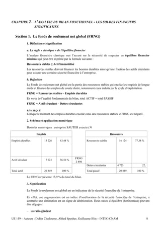 CHAPTIRE 2. L’ANALYSE DU BILAN FONCTIONNEL - LES SOLDES FINANCIERS
            SIGNIFICATIFS


   Section 1. Le fonds de roulement net global (FRNG)
              1. Définition et signification

              a. La règle « classique » de l’équilibre financier
              L’analyse financière classique met l’accent sur la nécessité de respecter un équilibre financier
              minimal qui peut être exprimé par la formule suivante :
              Ressources stables ≥ Actif immobilisé
              Les ressources stables doivent financer les besoins durables ainsi qu’une fraction des actifs circulants
              pour assurer une certaine sécurité financière à l’entreprise.

              b. Définition
              Le Fonds de roulement net global est la partie des ressources stables qui excède les emplois de longue
              durée et finance des emplois de courte durée, notamment ceux induits par le cycle d’exploitation.
              FRNG = Ressources stables – Emplois durables
              En vertu de l’égalité fondamentale du bilan, total ACTIF = total PASSIF
              FRNG = Actif circulant – Dettes circulantes

              REMARQUE
              Lorsque le montant des emplois durables excède celui des ressources stables le FRNG est négatif.

              2. Schéma et application numérique

              Données numériques : entreprise SAUTER exercice N

                      Emplois                                                           Ressources

Emplois durables              13 226      63,44 %                  Ressources stables          16 124         77,34 %




                                                       FRNG
Actif circulant                7 623      36,56 %
                                                       2 898
                                                                   Dettes circulantes        4 725                 22,

Total actif                   20 849           100 %               Total passif                20 849          100 %

              Le FRNG représente 13,9 % du total du bilan.

              3. Signification

              Le Fonds de roulement net global est un indicateur de la sécurité financière de l’entreprise.

              En effet, une augmentation est un indice d’amélioration de la sécurité financière de l’entreprise, a
              contrario une diminution est un signe de détérioration. Deux ratios d’équilibre (horizontaux) peuvent
              être dégagés :

              – un ratio général

UE 119 – Auteurs : Didier Chadourne, Alfred Spenher, Guillaume Blin – INTEC-CNAM                                         8
 