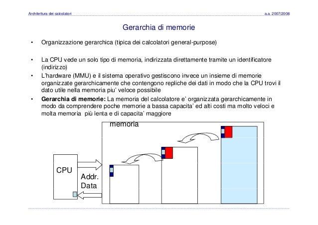 Architettura dei Calcolatori 11 Cache