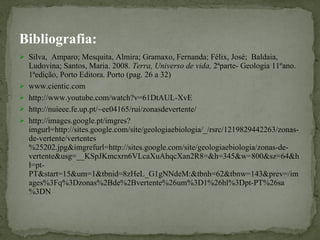 Bibliografia: Silva,  Amparo; Mesquita, Almira; Gramaxo, Fernanda; Félix, José;  Baldaia, Ludovina; Santos, Maria. 2008.  Terra, Universo de vida,  2ªparte- Geologia 11ºano. 1ªedição, Porto Editora. Porto (pag. 26 a 32) www.cientic.com http://www.youtube.com/watch?v=61DtAUL-XvE  http://nuieee.fe.up.pt/~ee04165/rui/zonasdevertente/  http://images.google.pt/imgres?imgurl=http://sites.google.com/site/geologiaebiologia/_/rsrc/1219829442263/zonas-de-vertente/vertentes%25202.jpg&imgrefurl=http://sites.google.com/site/geologiaebiologia/zonas-de-vertente&usg=__KSpJKmcxrn6VLcaXuAhqcXan2R8=&h=345&w=800&sz=64&hl=pt-PT&start=15&um=1&tbnid=8zHeL_G1gNNdeM:&tbnh=62&tbnw=143&prev=/images%3Fq%3Dzonas%2Bde%2Bvertente%26um%3D1%26hl%3Dpt-PT%26sa%3DN 