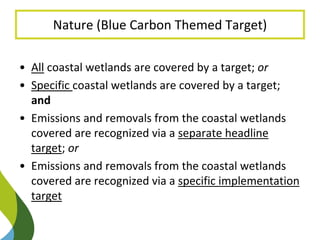 Enhancing NDC Targets: Blue Carbon Options Mejorar los objetivos de carbono azul