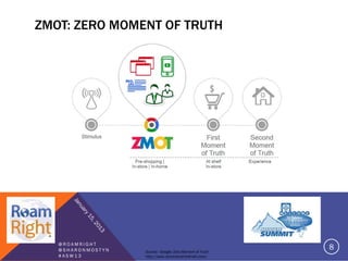 ZMOT: ZERO MOMENT OF TRUTH




   @ROAMRIGHT
   @SHARONMOSTYN   Source: Google: Zero Moment of Truth
                                                          8
   #ASW13          http://www.zeromomentoftruth.com/
 