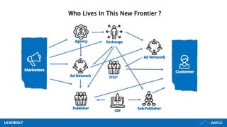 DSP
Who Lives In This New Frontier ?
 