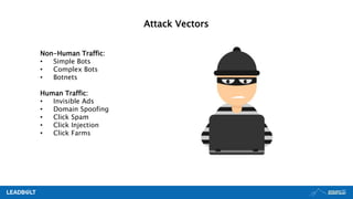 Attack Vectors
Non-Human Traffic:
• Simple Bots
• Complex Bots
• Botnets
Human Traffic:
• Invisible Ads
• Domain Spoofing
• Click Spam
• Click Injection
• Click Farms
 