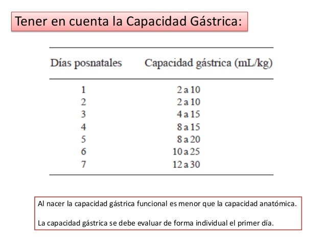 Nutricion del recien nacido