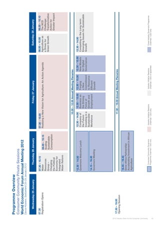 08.00–10.10
TheNCD
Challenge:
Transformative
Actionfor
GreaterImpact
08.00–10.00
Agricultureas
aDriverfor
GreenGrowth
ProgrammeOverview
ConsumerCommunityPrivateSessions
WorldEconomicForumAnnualMeeting2012
Davos-Klosters,Switzerland25–29January2012
IndustryInitiativeSessions
Chairman/CEOonly
ConsumerCommunityGovernors
ProgrammeChairman/CEOonly
10.30–12.00AnnualMeetingPlenaries
Thursday26JanuaryFriday27JanuarySaturday28JanuaryWednesday25January
12.30–14.00
GovernorsWelcomeLunch
17.30–19.00AnnualMeetingPlenaries
07.30
RegistrationOpens
12.30–14.00
CompetingintheLongterm:
EmergingIssuesforSustainable
Growth
17.30–19.00
OpeningSession
07.30–10.00
RealizingaNewVisionforAgriculture:AnActionAgenda08.00–10.15
Scaling
Sustainable
Consumption
07.30–10.15
Water
Resources
Group–
Changing
thePolitical
Economyfor
Integrated
WaterReform
IndustryInitiativeSessions
Chairman/CEOorappointed
14.15–16.30
GovernorsMeeting
18.45–19.45
GrowAfricaPartnership:
AccelaratingInvestmentinAfrican
Agriculture
12.30–15.00
Businessas
theDriving
Forceof
Growthand
Employment
12.30–14.00
Companyof
theFuture:
Investingina
Sustainable
Workforce
12.30–15.00
NewModels
forDigital
Governance
12.30–15.00
Forging
aNew
Commitment
toResource-
Efficient
Growth
Cross-IndustryGovernorsProgramme
Chairman/CEOonly
192012 Industry Vision for the Consumer Community
 