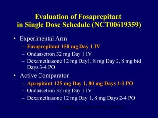 Evaluation of Fosaprepitant  in Single Dose Schedule (NCT00619359) Experimental Arm Fosaprepitant 150 mg Day 1 IV Ondansetron 32 mg Day 1 IV Dexamethasone 12 mg Day1, 8 mg Day 2, 8 mg bid Days 3-4 PO Active Comparator Aprepitant 125 mg Day 1, 80 mg Days 2-3 PO Ondansetron 32 mg Day 1 IV Dexamethasone 12 mg Day 1, 8 mg Days 2-4 PO Grunberg, Proc ASCO 2010, Abst 9021 
