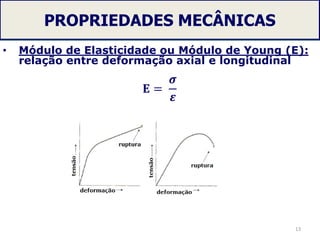 PROPRIEDADES MECÂNICAS
• Módulo de Elasticidade ou Módulo de Young (E):
relação entre deformação axial e longitudinal
𝐄 =
𝝈
𝜺
13
 