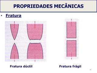PROPRIEDADES MECÂNICAS
• Fratura
38
Fratura dúctil Fratura frágil
 