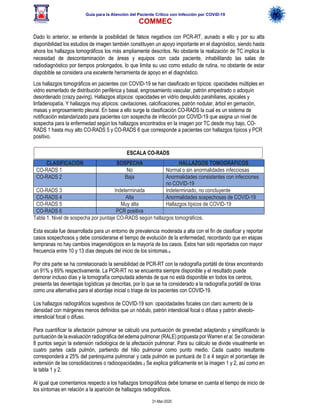 Guía para la Atención del Paciente Crítico con Infección por COViD-19
COMMEC
31-Mar-2020
Dado lo anterior, se entiende la posibilidad de falsos negativos con PCR-RT, aunado a ello y por su alta
disponibilidad los estudios de imagen también constituyen un apoyo importante en el diagnóstico, siendo hasta
ahora los hallazgos tomográficos los más ampliamente descritos. No obstante la realización de TC implica la
necesidad de descontaminación de áreas y equipos con cada paciente, inhabilitando las salas de
radiodiagnóstico por tiempos prolongados, lo que limita su uso como estudio de rutina, no obstante de estar
dispobible se considera una excelente herramienta de apoyo en el diagnóstico.
Los hallazgos tomográficos en pacientes con COVID-19 se han clasificado en típicos: opacidades múltiples en
vidrio esmerilado de distribución periférica y basal, engrosamiento vascular, patrón empedrado o adoquín
desordenado (crazy paving). Hallazgos atípicos: opacidades en vidrio despulido parahiliares, apicales y
linfadenopatía. Y hallazgos muy atípicos: cavitaciones, calcificaciones, patrón nodular, árbol en gemación,
masas y engrosamiento pleural. En base a ello surge la clasificación CO-RADS la cual es un sistema de
notificación estandarizado para pacientes con sospecha de infección por COVID-19 que asigna un nivel de
sospecha para la enfermedad según los hallazgos encontrados en la imagen por TC desde muy bajo, CO-
RADS 1 hasta muy alto CO-RADS 5 y CO-RADS 6 que corresponde a pacientes con hallazgos típicos y PCR
positivo.
CLASIFICACIÓN SOSPECHA HALLAZGOS TOMOGRÁFICOS
CO-RADS 1 No Normal o sin anormalidades infecciosas
CO-RADS 2 Baja Anormalidades consistentes con infecciones
no COVID-19
CO-RADS 3 Indeterminada Indeterminado, no concluyente
CO-RADS 4 Alta Anormalidades sospechosas de COVID-19
CO-RADS 5 Muy alta Hallazgos típicos de COVID-19
CO-RADS 6 PCR positiva
Tabla 1. Nivel de sospecha por puntaje CO-RADS según hallazgos tomográficos.
Esta escala fue desarrollada para un entorno de prevalencia moderada a alta con el fin de clasificar y reportar
casos sospechosos y debe considerarse el tiempo de evolución de la enfermedad, recordando que en etapas
tempranas no hay cambios imagenológicos en la mayoría de los casos. Estos han sido reportados con mayor
frecuencia entre 10 y 13 días después del inicio de los síntomas.4
Por otra parte se ha correlacionado la sensibilidad de PCR-RT con la radiografía portátil de tórax encontrando
un 91% y 69% respectivamente. La PCR-RT no se encuentra siempre disponible y el resultado puede
demorar incluso días y la tomografía computada además de que no está disponible en todos los centros,
presenta las deventajas logísticas ya descritas, por lo que se ha considerado a la radiografía portátil de tórax
como una alternativa para el abordaje inicial o triage de los pacientes con COVID-19.
Los hallazgos radiográficos sugestivos de COVID-19 son: opacidadades focales con claro aumento de la
densidad con márgenes menos definidos que un nódulo, patrón intersticial focal o difusa y patrón alveolo-
intersticial focal o difuso.
Para cuantificar la afectación pulmonar se calculó una puntuación de gravedad adaptando y simplificando la
puntuación de la evaluación radiográfica del edema pulmonar (RALE) propuesta por Warren et al. Se consideran
8 puntos según la extensión radiológica de la afectación pulmonar. Para su cálculo se divide visualmente en
cuatro partes cada pulmón, partiendo del hilio pulmonar como punto medio. Cada cuadro resultante
corresponderá a 25% del parénquima pulmonar y cada pulmón se puntuará de 0 a 4 según el porcentaje de
extensión de las consolidaciones o radioopacidades.3 Se explica gráficamente en la imagen 1 y 2, así como en
la tabla 1 y 2.
Al igual que comentamos respecto a los hallazgos tomográficos debe tomarse en cuenta el tiempo de inicio de
los síntomas en relación a la aparición de hallazgos radiográficos.
ESCALA CO-RADS
 