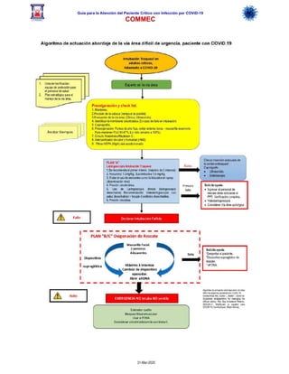 Guía para la Atención del Paciente Crítico con Infección por COViD-19
COMMEC
31-Mar-2020
 