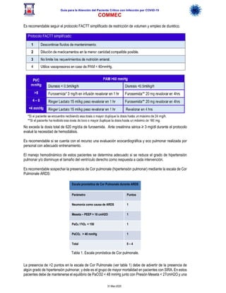 Guía para la Atención del Paciente Crítico con Infección por COViD-19
COMMEC
31-Mar-2020
Es recomendable seguir el protocolo FACTT simplificado de restricción de volumen y empleo de diurético.
No exceda la dosis total de 620 mg/día de furosemida. Ante creatinina sérica ≥ 3 mg/dl durante el protocolo
evalué la necesidad de hemodiálisis.
Es recomendable si se cuenta con el recurso una evaluación ecocardiográfica y eco pulmonar realizada por
personal con adecuado entrenamiento.
El manejo hemodinámico de estos pacientes se determina adecuado si se reduce el grado de hipertensión
pulmonar y/o disminuye el tamaño del ventrículo derecho como respuesta a cada intervención.
Es recomendable sospechar la presencia de Cor pulmonale (hipertensión pulmonar) mediante la escala de Cor
Pulmonale ARDS:
Escala pronóstica de Cor Pulmonale durante ARDS
Parámetro Puntos
Neumonía como causa de ARDS 1
Meseta – PEEP > 18 cmH2O 1
PaO2 / FiO2 < 150 1
PaCO2 > 48 mmHg 1
Total 0 – 4
Tabla 1. Escala pronóstica de Cor pulmonale.
La presencia de >2 puntos en la escala de Cor Pulmonale (ver tabla 1) debe de advertir de la presencia de
algún grado de hipertensión pulmonar, y éste es el grupo de mayor mortalidad en pacientes con SIRA. En estos
pacientes debe de mantenerse el equilibrio de PaCO2 < 48 mmHg junto con Presión Meseta < 27cmH2O y una
 