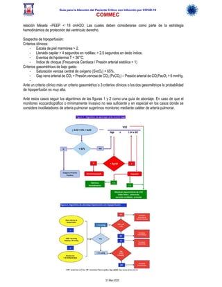 Guía para la Atención del Paciente Crítico con Infección por COViD-19
COMMEC
31-Mar-2020
relación Meseta –PEEP < 18 cmH2O. Las cuales deben considerarse como parte de la estrategia
hemodinámica de protección del ventrículo derecho.
Sospecha de hipoperfusión:
Criterios clínicos:
- Escala de piel marmórea > 2.
- Llenado capilar > 4 segundos en rodillas; > 2.5 segundos en dedo índice.
- Eventos de hipotermia T < 36°C.
- Índice de choque (Frecuencia Cardiaca / Presión arterial sistólica > 1)
Criterios gasométricos de bajo gasto:
- Saturación venosa central de oxígeno (SvcO2) < 65%.
- Gap veno arterial de CO2 = Presión venosa de CO2 (PvCO2) – Presión arterial de CO2PacO2 > 6 mmHg.
-
Ante un criterio clínico más un criterio gasométrico o 3 criterios clínicos o los dos gasométricos la probabilidad
de hipoperfusión es muy alta.
Ante estos casos seguir los algoritmos de las figuras 1 y 2 como una guía de abordaje. En caso de que el
monitoreo ecocardiográfico o mínimamente invasivo no sea suficiente y en especial en los casos donde se
considere inodilatadores de arteria pulmonar sugerimos monitoreo mediante catéter de arteria pulmonar.
 