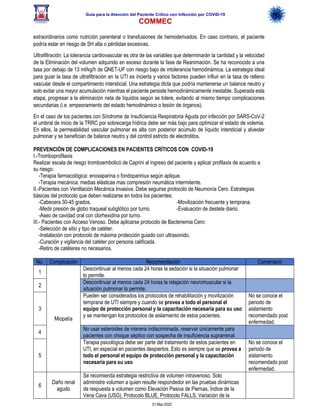 Guía para la Atención del Paciente Crítico con Infección por COViD-19
COMMEC
31-Mar-2020
extraordinarios como nutrición parenteral o transfusiones de hemoderivados. En caso contrario, el paciente
podría estar en riesgo de SH alta o pérdidas excesivas.
Ultrafiltración. La tolerancia cardiovascular es otra de las variables que determinarán la cantidad y la velocidad
de la Eliminación del volumen adquirido en exceso durante la fase de Reanimación. Se ha reconocido a una
tasa por debajo de 13 ml/kg/h de QNET-UF con riesgo bajo de intolerancia hemodinámica. La estrategia ideal
para guiar la tasa de ultrafiltración en la UTI es incierta y varios factores pueden influir en la tasa de relleno
vascular desde el compartimiento intersticial. Una estrategia dicta que podría mantenerse un balance neutro y
solo evitar una mayor acumulación mientras el paciente persiste hemodinámicamente inestable. Superada esta
etapa, progresar a la eliminación neta de líquidos según se tolere, evitando al mismo tiempo complicaciones
secundarias (i.e. empeoramiento del estado hemodinámico o lesión de órganos).
En el caso de los pacientes con Síndrome de Insuficiencia Respiratoria Aguda por infección por SARS-CoV-2
el umbral de inicio de la TRRC por sobrecarga hídrica debe ser más bajo para optimizar el estado de volemia.
En ellos, la permeabilidad vascular pulmonar es alta con posterior acúmulo de líquido intersticial y alveolar
pulmonar y se benefician de balance neutro y del control estricto de electrolitos.
PREVENCIÓN DE COMPLICACIONES EN PACIENTES CRÍTICOS CON COVID-19
I.-Tromboprofilaxis
Realizar escala de riesgo tromboembolicó de Caprini al ingreso del paciente y aplicar profilaxis de acuerdo a
su riesgo:
-Terapia farmacológica: enoxaparina o fondopariniux según aplique.
-Terapia mecánica: medias elásticas mas compresión neumática intermitente.
II.-Pacientes con Ventilación Mecánica Invasiva. Debe seguirse protocolo de Neumonía Cero. Estrategias
básicas del protocolo que deben realizarse en todos los pacientes:
-Cabecera 30-45 grados.
-Medir presión de globo traqueal subglótico por turno.
-Aseo de cavidad oral con clorhexidina por turno.
-Movilización frecuente y temprana.
-Evaluación de destete diario.
III.- Pacientes con Acceso Venoso. Debe aplicarse protocolo de Bacteriemia Cero:
-Selección de sitio y tipo de catéter.
-Instalación con protocolo de máxima protección guiado con ultrasonido.
-Curación y vigilancia del catéter por persona calificada.
-Retiro de catéteres no necesarios.
No. Complicación Recomendación Comentario
1
Miopatía
Descontinuar al menos cada 24 horas la sedación si la situación pulmonar
lo permite.
2
Descontinuar al menos cada 24 horas la relajación neuromuscular si la
situación pulmonar lo permite.
3
Pueden ser considerados los protocolos de rehabilitación y movilización
temprana de UTI siempre y cuando se provea a todo el personal el
equipo de protección personal y la capacitación necesaria para su uso
y se mantengan los protocolos de aislamiento de estos pacientes.
No se conoce el
periodo de
aislamiento
recomendado post
enfermedad.
4
No usar esteroides de manera indiscriminada, reservar únicamente para
pacientes con choque séptico con sospecha de insuficiencia suprarrenal.
5
Terapia psicológica debe ser parte del tratamiento de estos pacientes en
UTI, en especial en pacientes despiertos. Esto es siempre que se provea a
todo el personal el equipo de protección personal y la capacitación
necesaria para su uso
No se conoce el
periodo de
aislamiento
recomendado post
enfermedad.
6
Daño renal
agudo
Se recomienda estrategia restrictiva de volumen intravenoso. Solo
administre volumen a quien resulte respondedor en las pruebas dinámicas
de respuesta a volumen como Elevación Pasiva de Piernas, Índice de la
Vena Cava (USG), Protocolo BLUE, Protocolo FALLS, Variación de la
 