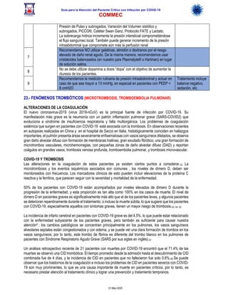 Guía para la Atención del Paciente Crítico con Infección por COViD-19
COMMEC
31-Mar-2020
Presión de Pulso y subrogados, Variación del Volumen sistólico y
subrogados, PiCCO®, Catéter Swan Ganz, Protocolo FATE y Lactato.
La sobrecarga hídrica incrementa la presión intersticial comprometiéndose
el flujo sanguíneo local. También puede generar incremento de la presión
intraabdominal que compromete aún más la perfusión renal
7
Recomendamos NO utilizar gelatinas, almidón o dextranos por el riesgo
elevado de daño renal agudo. De la misma manera, recomendamos usar
cristaloides balanceados (en nuestro país Plasmalyte® o Hartman) en lugar
de solución salina.
8
No se debe utilizar dopamina a dosis “dopa” con el objetivo de aumentar la
diuresis de los pacientes.
9
Recomendamos la medición rutinaria de presión intraabdominal y actuar en
caso de que sea mayor a 13 mmHg, en especial en pacientes con PEEP <
8 cmH2O
Tratamiento incluye
balance negativo,
sedación, etc.
23.- FENÓMENOS TROMBÓTICOS (MICROTROMBOSIS, TROMBOEMBOLIA PULMONAR)
ALTERACIONES DE LA COAGULACIÓN
El nuevo coronavirus-2019 (virus 2019-nCoV) es la principal fuente de infección por COVID-19. Su
manifestación más grave es la neumonía con un patrón inflamación pulmonar grave (SARS-COVID2) que
evoluciona a síndrome de insuficiencia respiratoria y falla multiorgánica. Los problemas de coagulación
sistémica que surgen en pacientes con COVID-19 está asociada con la trombosis. En observaciones recientes
en autopsias realizadas en China y en el hospital de Sacco en Italia, histológicamente coinciden en hallazgos
importantes, el pulmón presenta áreas severamente enfisematosas con vasos sanguíneos dilatados, se observa
gran daño alveolar difuso con formación de membranas hialinas, gran exudado fibrótico, una gran formación de
microtrombos vasculares, microhemorragias, con pequeñas zonas de daño alveolar difuso (DAD) y reportan
coágulos en grandes vasos, trombosis venosa profunda, tromboembolia pulmonar, y trombosis microvascular.
COVID-19 Y TROMBOSIS
Las alteraciones en la coagulación de estos pacientes ya existen ciertos puntos a considerar.53 La
microtrombosis y los eventos isquémicos asociados son comunes , los niveles de dímero D, deben ser
monitoreados con frecuencia. Los marcadores clínicos de esto pueden incluir elevaciones de la proteína C
reactiva y la ferritina, que parecen seguir con la severidad y mortalidad de la enfermedad.
50% de los pacientes con COVID-19 están acompañados por niveles elevados de dímero D durante la
progresión de la enfermedad, y esta proporción es tan alta como 100% en los casos de muerte. El nivel de
dímero D en pacientes graves es significativamente más alto que el de los pacientes leves, y algunos pacientes
se deterioran repentinamente durante el tratamiento, o incluso la muerte súbita, lo que sugiere que los pacientes
con COVID-19, especialmente aquellos con síntomas graves, tienen un mayor riesgo de trombosis.53, 54, 55
La incidencia de infarto cerebral en pacientes con COVID-19 grave es del 4,5%, lo que puede estar relacionado
con la enfermedad subyacente de los pacientes graves, pero también es suficiente para causar nuestra
atención4 ; los cambios patológicos se concentran principalmente en los pulmones, los vasos sanguíneos
alveolares septales están congestionados y con edema, y se puede ver una clara formación de trombos en los
vasos sanguíneos; por lo tanto, este trombo de fibrina es diferente del trombo blanco en los pulmones de
pacientes con Síndrome Respiratorio Agudo Grave (SARS por sus siglas en inglés).57
Un análisis retrospectivo reciente de 21 pacientes con muertes por COVID-19 encontró que el 71.4% de las
muertes se observó una CID trombótica. El tiempo promedio desde la admisión hasta el descubrimiento de CID
combinada fue de 4 días, y la incidencia de CID en pacientes que no fallecieron fue solo 0.6%.58 Se puede
observar que los trastornos de la coagulación e incluso los problemas de CID en pacientes severos con COVID-
19 son muy prominentes, lo que es una causa importante de muerte en pacientes críticos, por lo tanto, es
necesario prestar atención al tratamiento clínico y lograr una prevención y tratamiento tempranos.
 