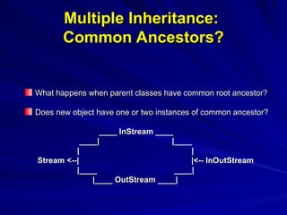 Multity Inheritance Rights Multiple Inheritance powerpoint presentation | PPT