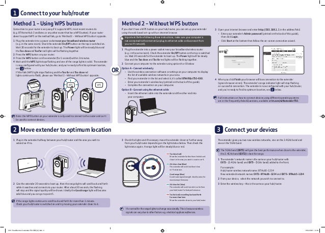 Wifi Mesh Everything You Need To Know More Talktalk Help Support