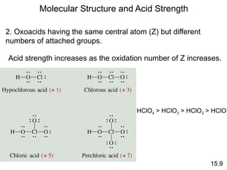 Acid Hclo2 11 Acid and base equilibria and solubility prdct ch16_2.ppt