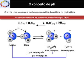 Qual será o valor
do pH da água a 25º
C?
O conceito de pH
Estudo do conceito de pH recorrendo à substância água (H2O).Estu...