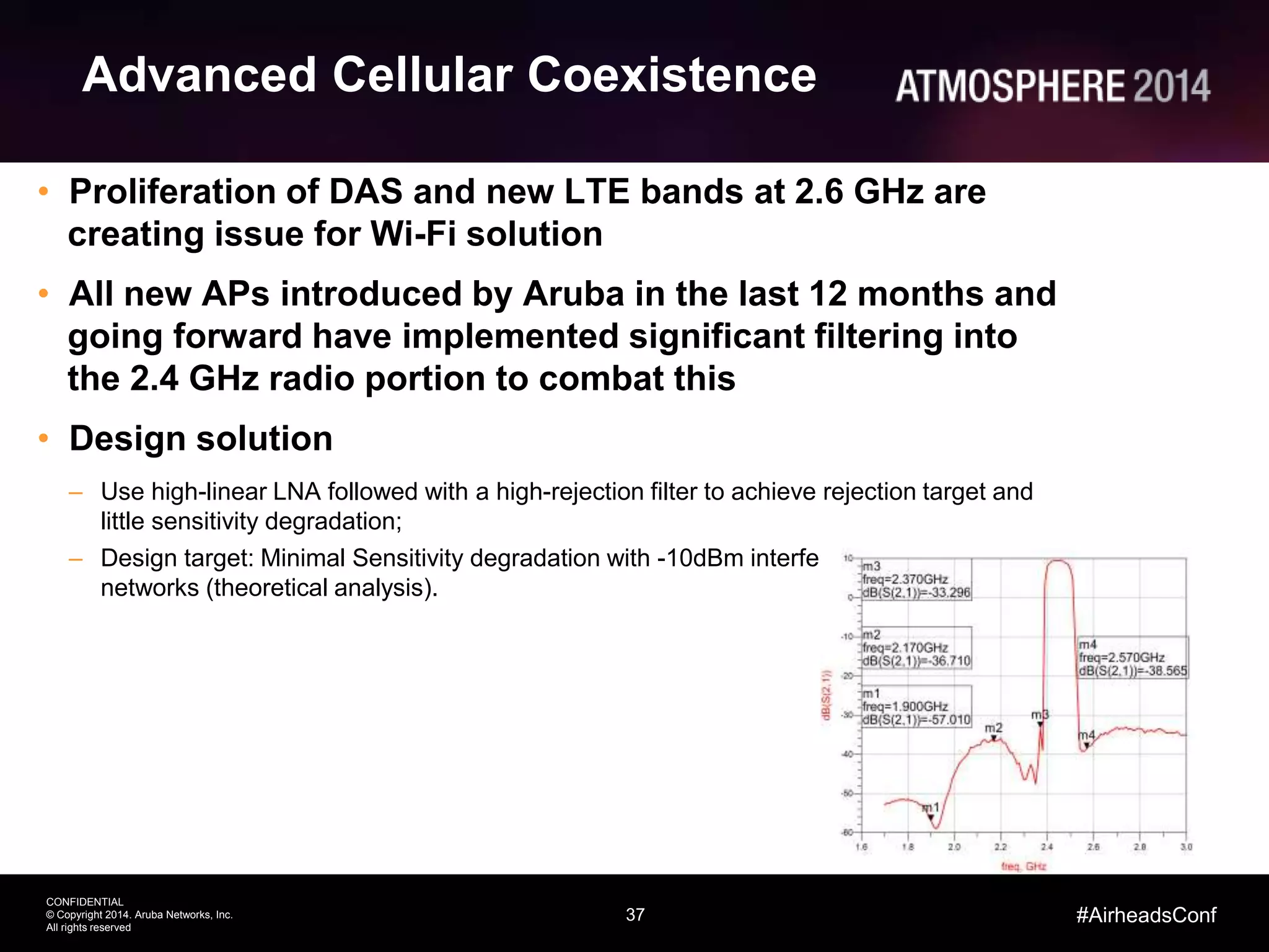 37
CONFIDENTIAL
© Copyright 2014. Aruba Networks, Inc.
All rights reserved
#AirheadsConf
Advanced Cellular Coexistence
• Proliferation of DAS and new LTE bands at 2.6 GHz are
creating issue for Wi-Fi solution
• All new APs introduced by Aruba in the last 12 months and
going forward have implemented significant filtering into
the 2.4 GHz radio portion to combat this
• Design solution
– Use high-linear LNA followed with a high-rejection filter to achieve rejection target and
little sensitivity degradation;
– Design target: Minimal Sensitivity degradation with -10dBm interference from 3G/4G
networks (theoretical analysis).
 