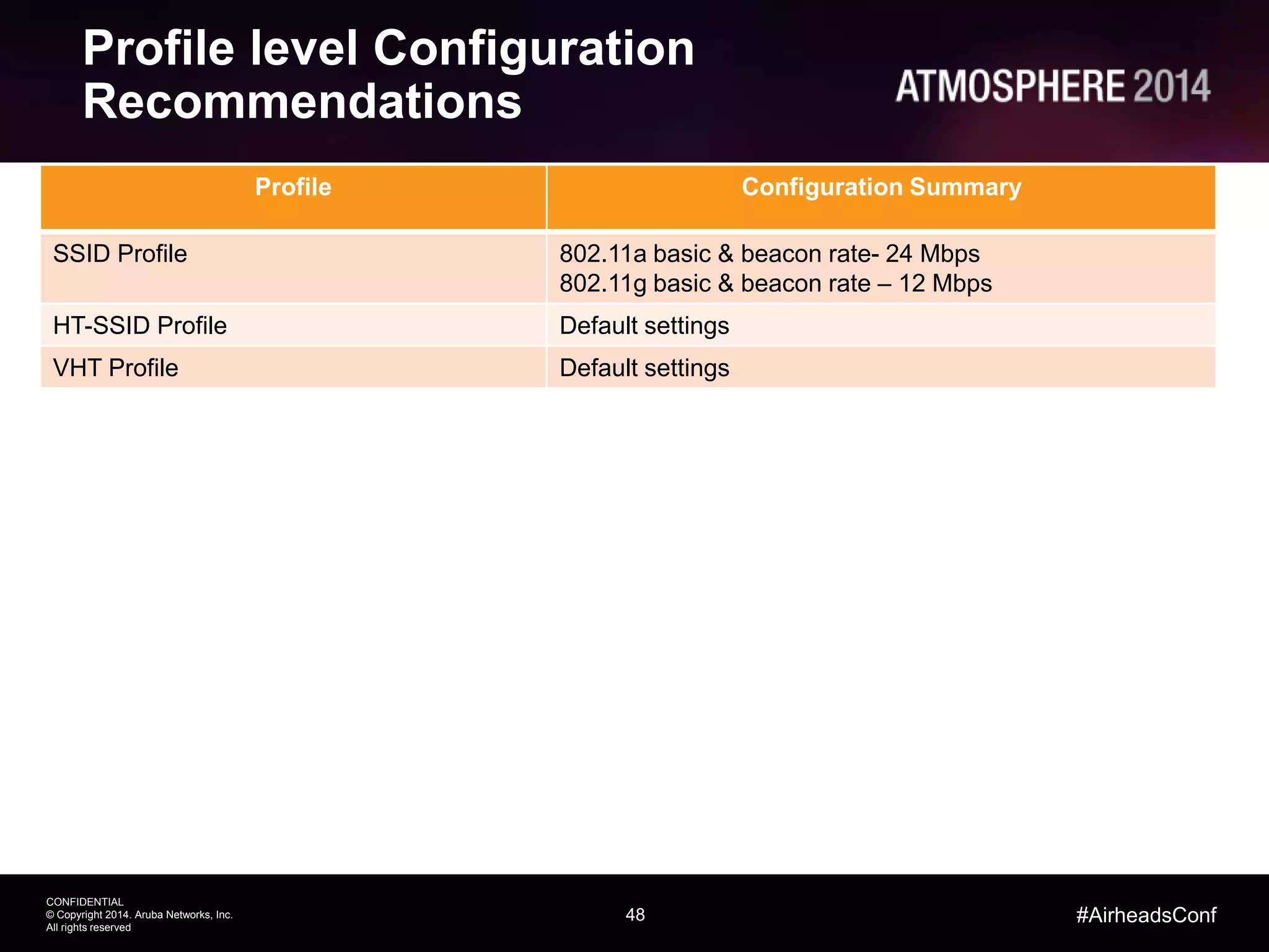 48
CONFIDENTIAL
© Copyright 2014. Aruba Networks, Inc.
All rights reserved
#AirheadsConf
Profile level Configuration
Recommendations
Profile Configuration Summary
SSID Profile 802.11a basic & beacon rate- 24 Mbps
802.11g basic & beacon rate – 12 Mbps
HT-SSID Profile Default settings
VHT Profile Default settings
 