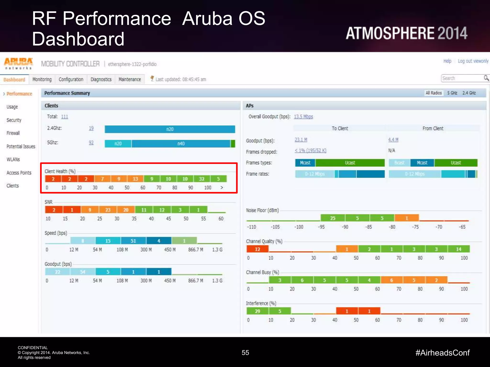 55
CONFIDENTIAL
© Copyright 2014. Aruba Networks, Inc.
All rights reserved
#AirheadsConf
RF Performance Aruba OS
Dashboard
 