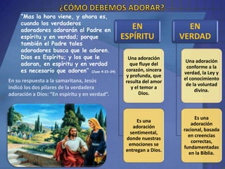 ¿A QUIÉN DEBEMOS ADORAR?Si sólo Dios puede ser adorado, ¿cómo es que Jesús aceptó que le adorasen?Jesús se dejó adorar porque es Dios mismo, y por ello nosotros también debemos adorarlo.Jesús debe ser el centro y el foco de toda nuestra adoración. Cada canto, cada oración, cada sermón, todo lo que hagamos, debe dirigir nuestras mentes hacia Cristo, el Dios encarnado que se ofreció a sí mismo como sacrificio por nuestros pecados.“Toda la plenitud de la divinidad habita en forma corporal en Cristo”(Colosenses 2:9; NVI)