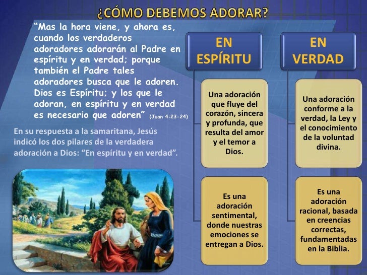 11 adorar en espiritu y verdad