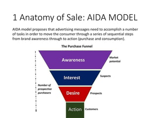 1 Anatomy of Sale: AIDA MODEL
AIDA model proposes that advertising messages need to accomplish a number
of tasks in order to move the consumer through a series of sequential steps
from brand awareness through to action (purchase and consumption).
 