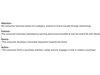 •Attention -
•the consumer becomes aware of a category, product or brand (usually through advertising)
↓
•Interest -
•The consumer becomes interested by learning about brand benefits & how the brand fits with lifestyle
↓
•Desire -
• The consumer develops a favorable disposition towards the brand
↓
•Action -
• The consumer forms a purchase intention, shops around, engages in trial or makes a purchase
 