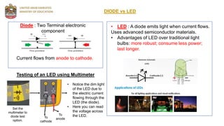 Diode : Two Terminal electronic
component
Current flows from anode to cathode.
DIODE vs LED
• LED : A diode emits light when current flows.
Uses advanced semiconductor materials.
• Advantages of LED over traditional light
bulbs: more robust; consume less power;
last longer.
Testing of an LED using Multimeter
Set the
multimeter to
diode test
option.
To
anodeTo
cathode
• Notice the dim light
of the LED due to
the electric current
flowing through the
LED (the diode).
• Here you can read
the voltage across
the LED.
 