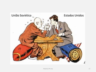 História 9º ano 17
União Soviética Estados Unidos
 