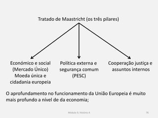 Módulo 9, História A 76
Tratado de Maastricht (os três pilares)
Económico e social
(Mercado Único)
Moeda única e
cidadania europeia
Política externa e
segurança comum
(PESC)
Cooperação justiça e
assuntos internos
O aprofundamento no funcionamento da União Europeia é muito
mais profundo a nível de da economia;
 