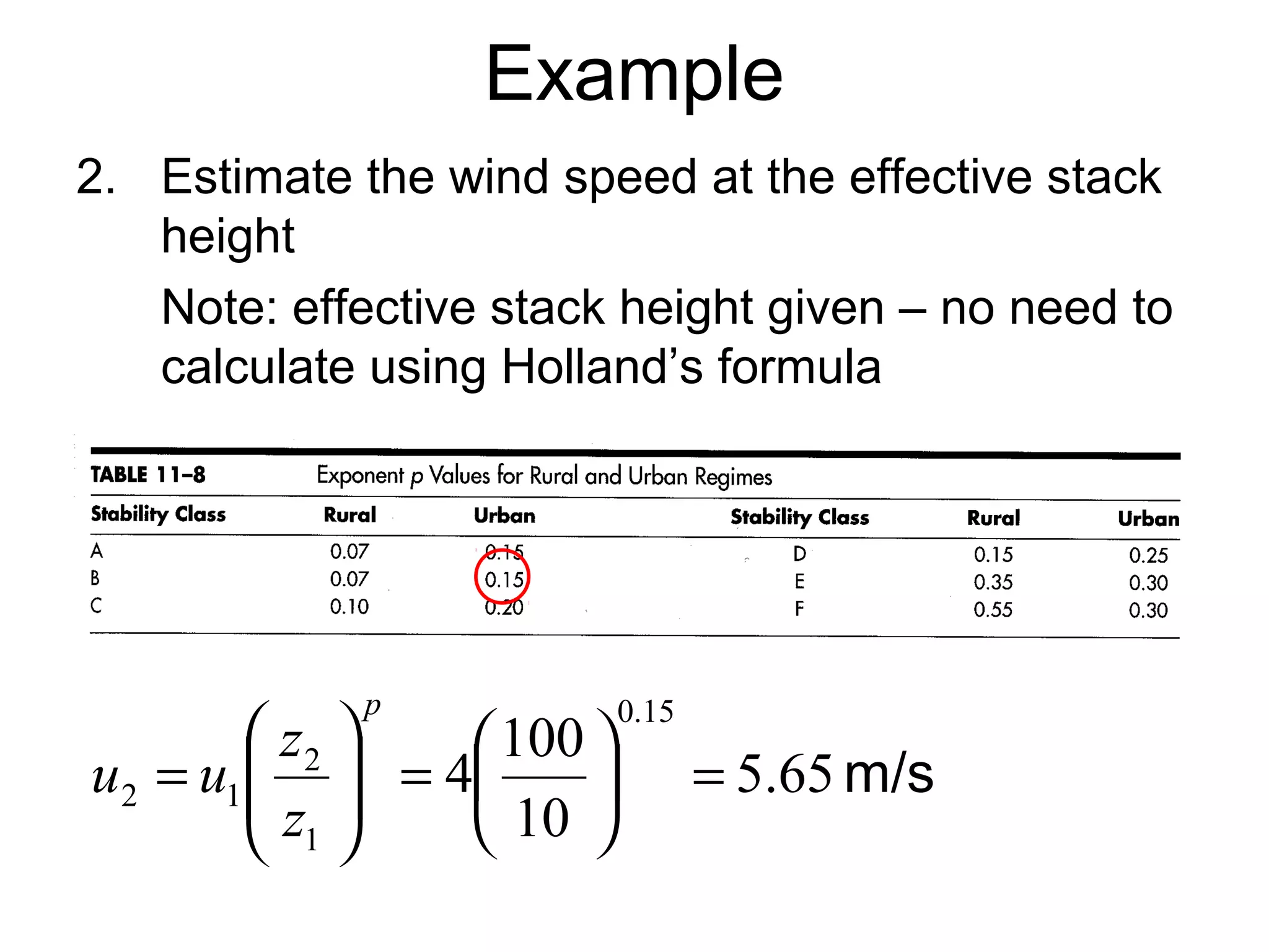 Example 
2. Estimate the wind speed at the effective stack 
height 
Note: effective stack height given – no need to 
calculate using Holland’s formula 
5.65 m/s 
4 100 
= æ ÷ ÷ø 
u u z 
÷ø 
= 2 1 10 
0.15 
2 
1 
ö çè 
ö 
ç çè æ 
= 
p 
z 
 