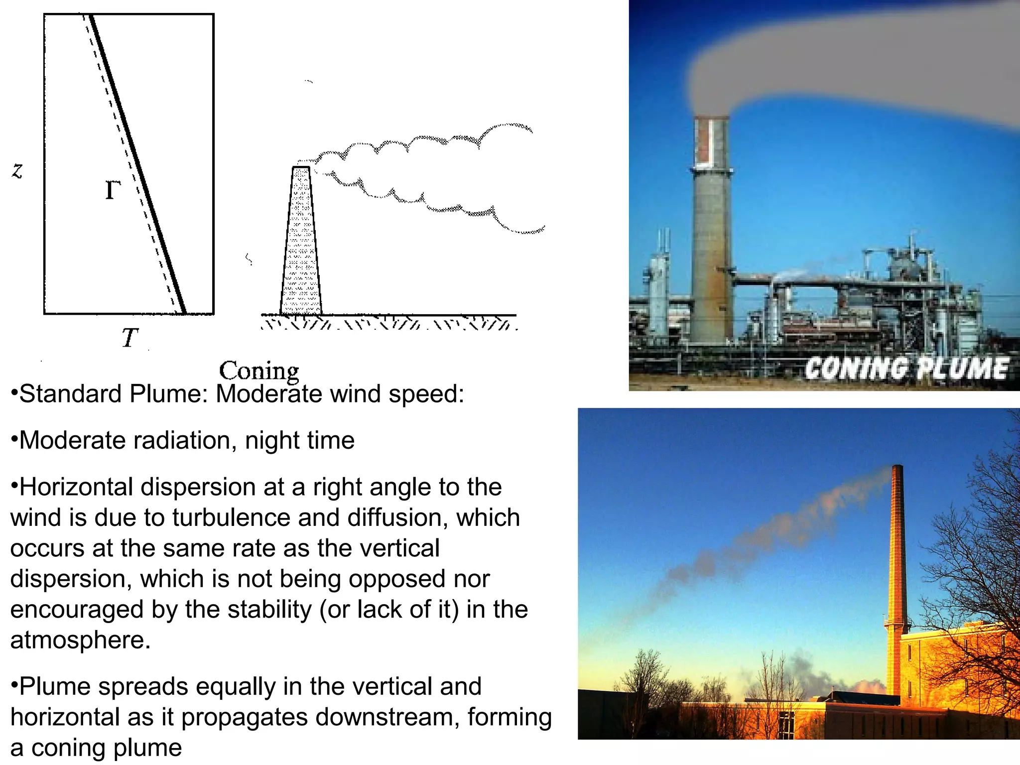 •Standard Plume: Moderate wind speed: 
•Moderate radiation, night time 
•Horizontal dispersion at a right angle to the 
wind is due to turbulence and diffusion, which 
occurs at the same rate as the vertical 
dispersion, which is not being opposed nor 
encouraged by the stability (or lack of it) in the 
atmosphere. 
•Plume spreads equally in the vertical and 
horizontal as it propagates downstream, forming 
a coning plume 
 