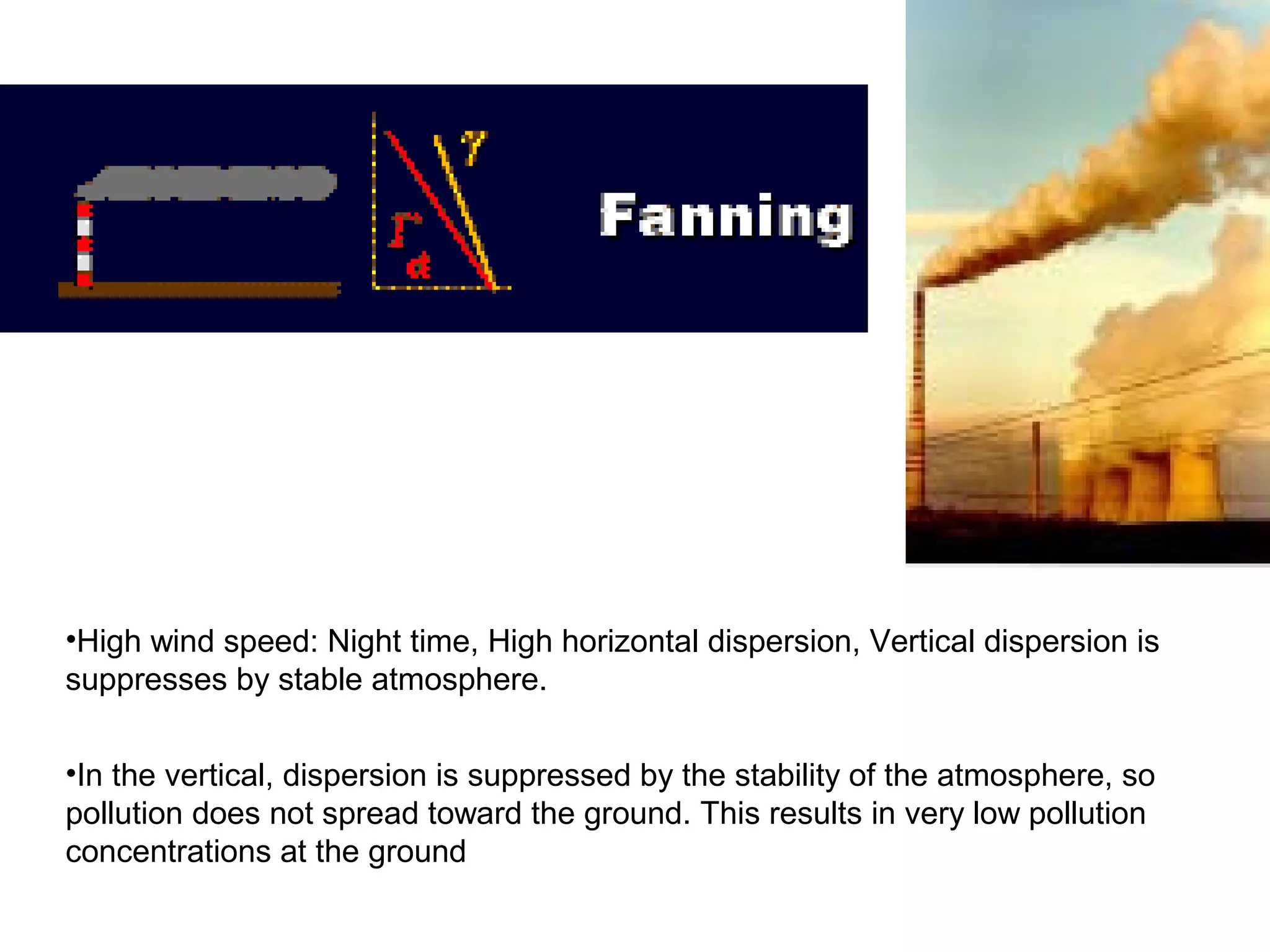 •High wind speed: Night time, High horizontal dispersion, Vertical dispersion is 
suppresses by stable atmosphere. 
•In the vertical, dispersion is suppressed by the stability of the atmosphere, so 
pollution does not spread toward the ground. This results in very low pollution 
concentrations at the ground 
 