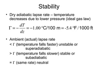 Stability 
• Dry adiabatic lapse rate – temperature 
decreases due to lower pressure (ideal gas law) 
dT 
G = - = -1.00 °C/100 m = -5.4 °F/1000 ft 
dz 
• Ambient (actual) lapse rate 
< Г (temperature falls faster) unstable or 
superadiabatic 
> Г (temperature falls slower) stable or 
subadiabatic 
= Г (same rate) neutral 
 