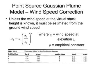 Point Source Gaussian Plume 
Model – Wind Speed Correction 
• Unless the wind speed at the virtual stack 
height is known, it must be estimated from the 
ground wind speed 
where ux = wind speed at 
elexation zx 
p = empirical constant 
p 
æ 
u u z ÷ ÷ø 
2 
z 
ö 
ç çè 
= 
1 
2 1 
 