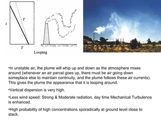 •In unstable air, the plume will whip up and down as the atmosphere mixes 
around (whenever an air parcel goes up, there must be air going down 
someplace else to maintain continuity, and the plume follows these air currents). 
This gives the plume the appearance that it is looping around. 
•Vertical dispersion is very high. 
•Less wind speed: Strong & Moderate radiation, day time Mechanical Turbulence 
is enhanced. 
•High probability of high concentrations sporadically at ground level close to 
stack. 
 