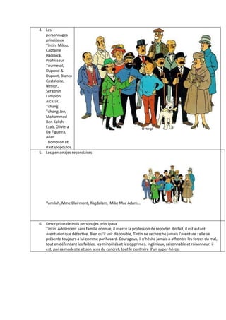 4. Les
   personnages
   principaux
   Tintin, Milou,
   Captaine
   Haddock,
   Professeur
   Tournesol,
   Dupond &
   Dupont, Bianca
   Castafoire,
   Nestor,
   Séraphin
   Lampion,
   Alcazar,
   Tchang
   Tchong-Jen,
   Mohammed
   Ben Kalish
   Ezab, Oliviera
   Da Figueira,
   Allan
   Thompson et
   Rastapopoulos.
5. Les personajes secondaires




    Yamilah, Mme Clairmont, Ragdalam, Mike Mac Adam…



6. Description de trois personajes principaux
   Tintin. Adolescent sans famille connue, il exerce la profession de reporter. En fait, il est autant
   aventurier que détective. Bien qu'il soit disponible, Tintin ne recherche jamais l'aventure : elle se
   présente toujours à lui comme par hasard. Courageux, il n'hésite jamais à affronter les forces du mal,
   tout en défendant les faibles, les minorités et les opprimés. Ingénieux, raisonnable et raisonneur, il
   est, par sa modestie et son sens du concret, tout le contraire d'un super-héros.
 
