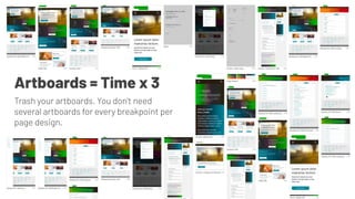 Artboards = Time x 3
Trash your artboards. You don’t need
several artboards for every breakpoint per
page design.
 